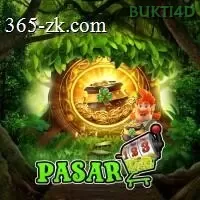 PASAR123 dan bukti4d: Rangkuman Brand yang Banyak Dicari