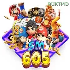 SM605 dan bukti4d: Rangkuman Brand yang Banyak Dicari